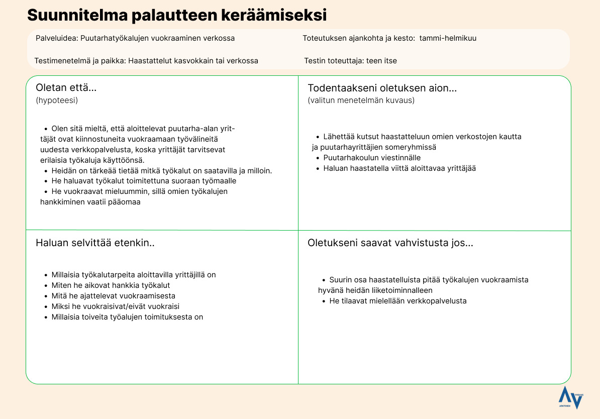Suunnitelma palautteen keräämiseksi, jossa on palvelun nimi, toteutuksen ajankohta ja kesto, testimenetelmä- ja paikka ja testin tekijän nimi. Suunnitelmassa kerrotaan omat oletukset, mitä aikoo tehdä todentaakseen oletuksen, mitä erityisesti haluaa selvittää ja mitkä seikat vahvistavat oletukset.